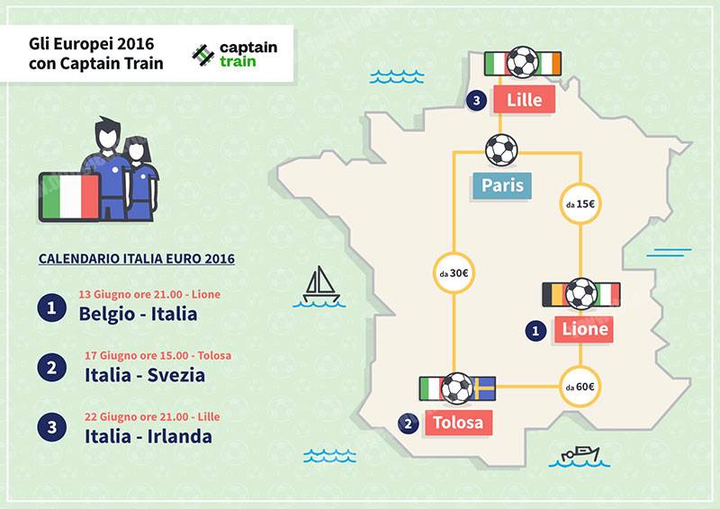 Captain-Train_Euro2016-infograficaPartiteCalcioNazionaleItaliana_tuttoTRENO_wwwduegieditriceit