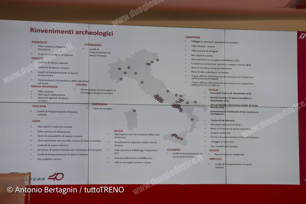 GruppoFS-PresentazioneRepertiArcheologiici-AV_AC-NaBa-Stazione-N