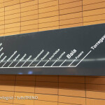 EAV-LineaCumana-stazione-Baia-EventoOpenHouse-2025-10-04-Bertagn