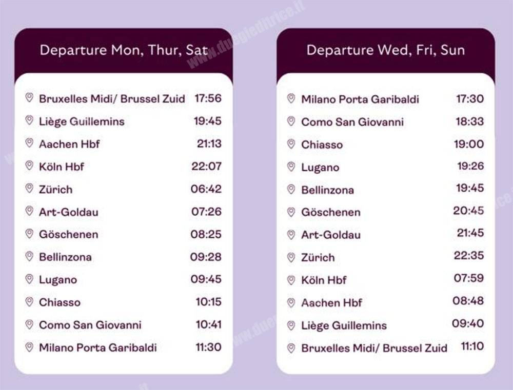 EuropeanSleepers-Bruxelles_Milano_orario2026_blog_tuttotreno_it